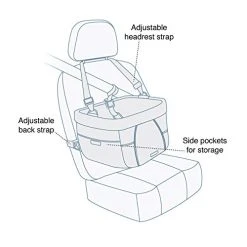Mia's Pet Supply Travel Kurgo Dog Car Seat | Pet Booster Seat