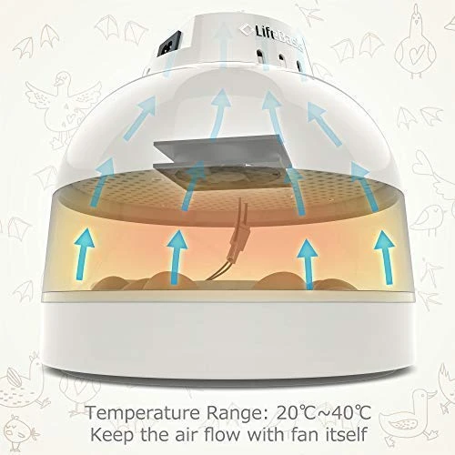 Budget Mia's Pet Supply Life Basis Egg Incubator for Chicken Coops | Reliable & Efficient Hatching Solution 3 Mia's Pet Supply Life Basis Egg Incubator