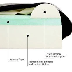 Mia's Pet Supply Bedding Laifug Orthopedic Memory Foam Dog Bed Pillow