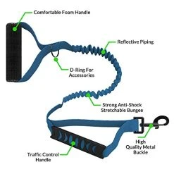 Mia's Pet Supply Tactical Dog Harness Bundle - No Pull Front Clip, MOLLE Vest, Leash & Bag - Peanut Brown (M) 34 Mia's Pet Supply Tactical Dog Harness Bundle Includes Tactical Leash & Tactical Bag. Working Dog MOLLE Vest With Handle, No Pulling Front Leash Clip, Hook & Dog Patch. (M (Neck:16