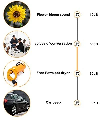 Mia's Pet Supply Free Paws Pet Dryer - High-Speed Dog & Cat Hair Blower for Quick Drying 6 Mia's Pet Supply Free Paws Pet Dryer For Dog Cat Hair Blower,