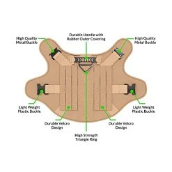 Mia's Pet Supply Tactical Dog Harness Bundle - No Pull Front Clip, MOLLE Vest, Leash & Bag - Peanut Brown (M) 30 Mia's Pet Supply Tactical Dog Harness Bundle Includes Tactical Leash & Tactical Bag. Working Dog MOLLE Vest With Handle, No Pulling Front Leash Clip, Hook & Dog Patch. (M (Neck:16