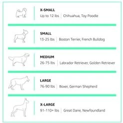 Mia's Pet Supply Ergonomic Foam Pet Dog Bed, 27 X 36 Inches, Grey Bedding