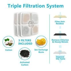 Mia's Pet Supply Veken Automatic Cat Water Fountain Hygiene