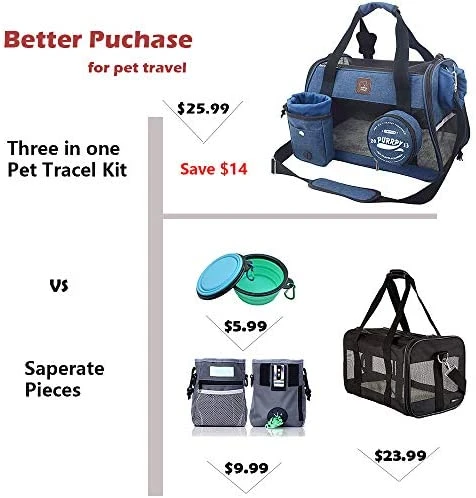 Mia's Pet Supply Premium Dog & Cat Carrier - Durable Travel Carrier for Dogs, Cats, and Rabbits - Lightweight & Comfortable 2 Mia's Pet Supply Premium Dog Carriers Cat Carriers Rabbit Carriers Travel