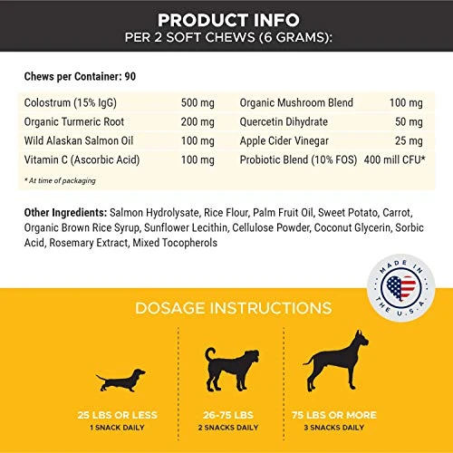 Pet Honesty Allergy Relief Immunity Supplement for Dogs - Best Reviews at Mia's Pet Supply 5 Mia's Pet Supply : Pet Honesty Allergy Relief Immunity Supplement For Dogs